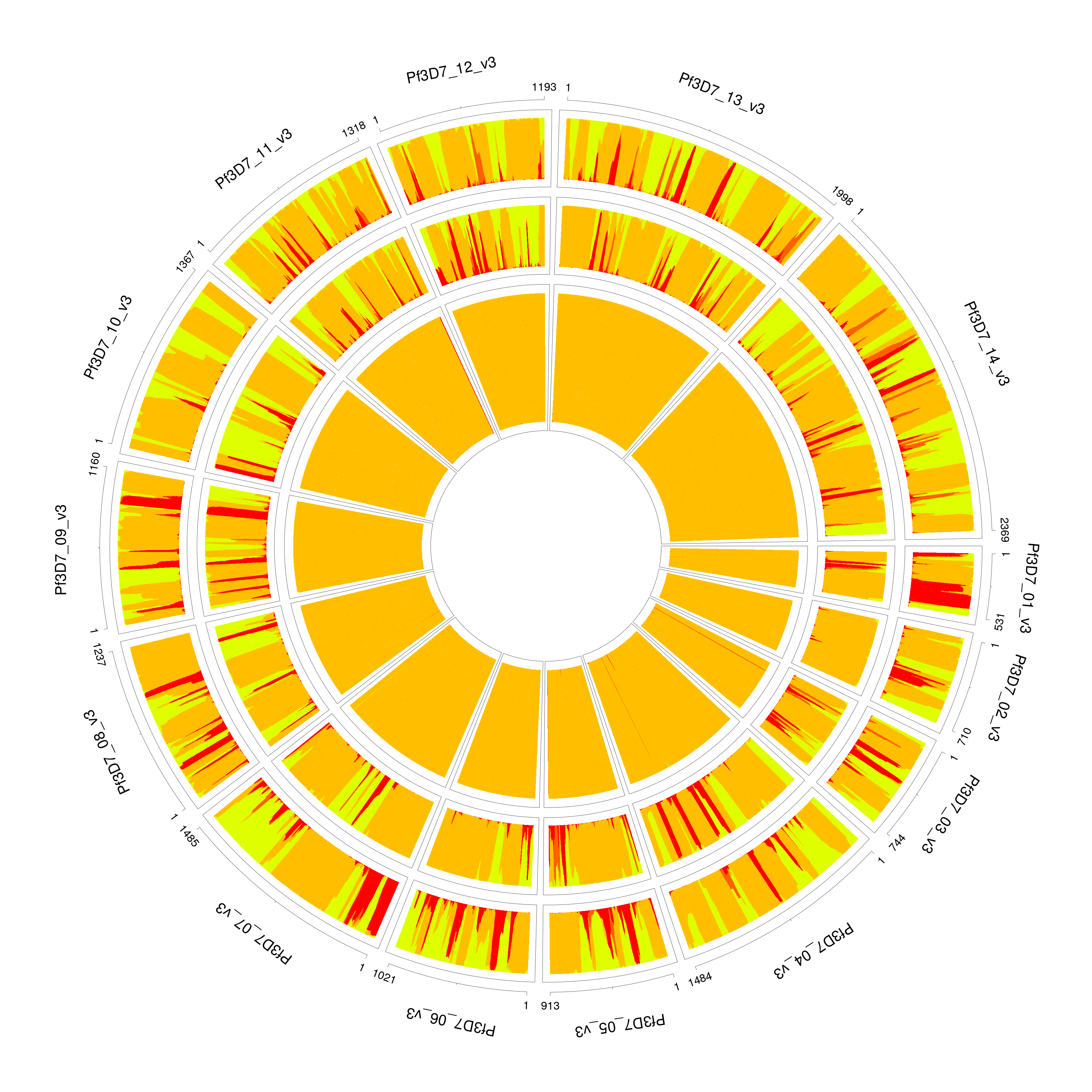 PG0400-C over-fitted PG0400_sigma5