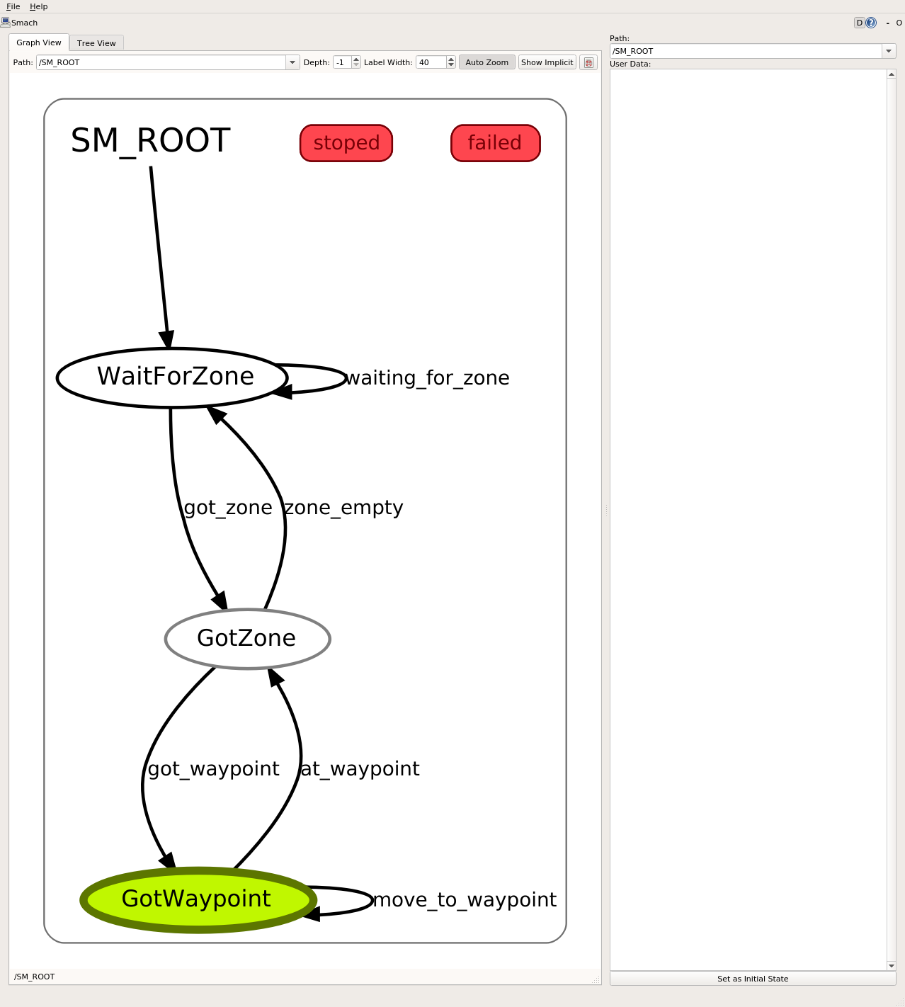WilsonROS SMACH State Machine