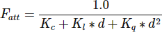 Attenuation formula
