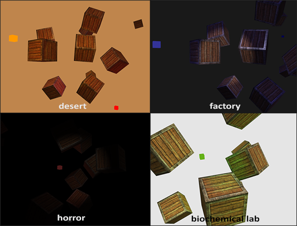 Multiple lights with different atmospheres