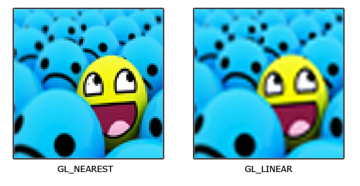 Texture filtering output