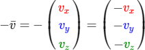 Vector negation