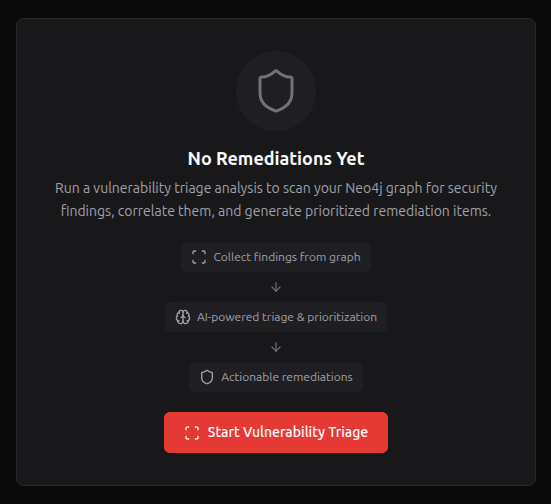 CypherFix Empty State